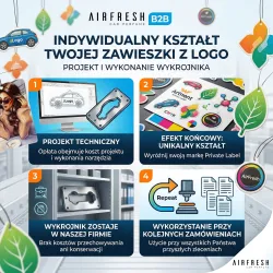 Projektowanie indywidualnego kształtu zawieszki samochodowej z logo