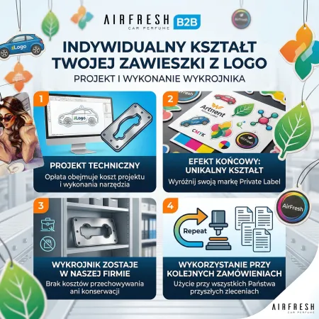 Projektowanie indywidualnego kształtu zawieszki samochodowej z logo